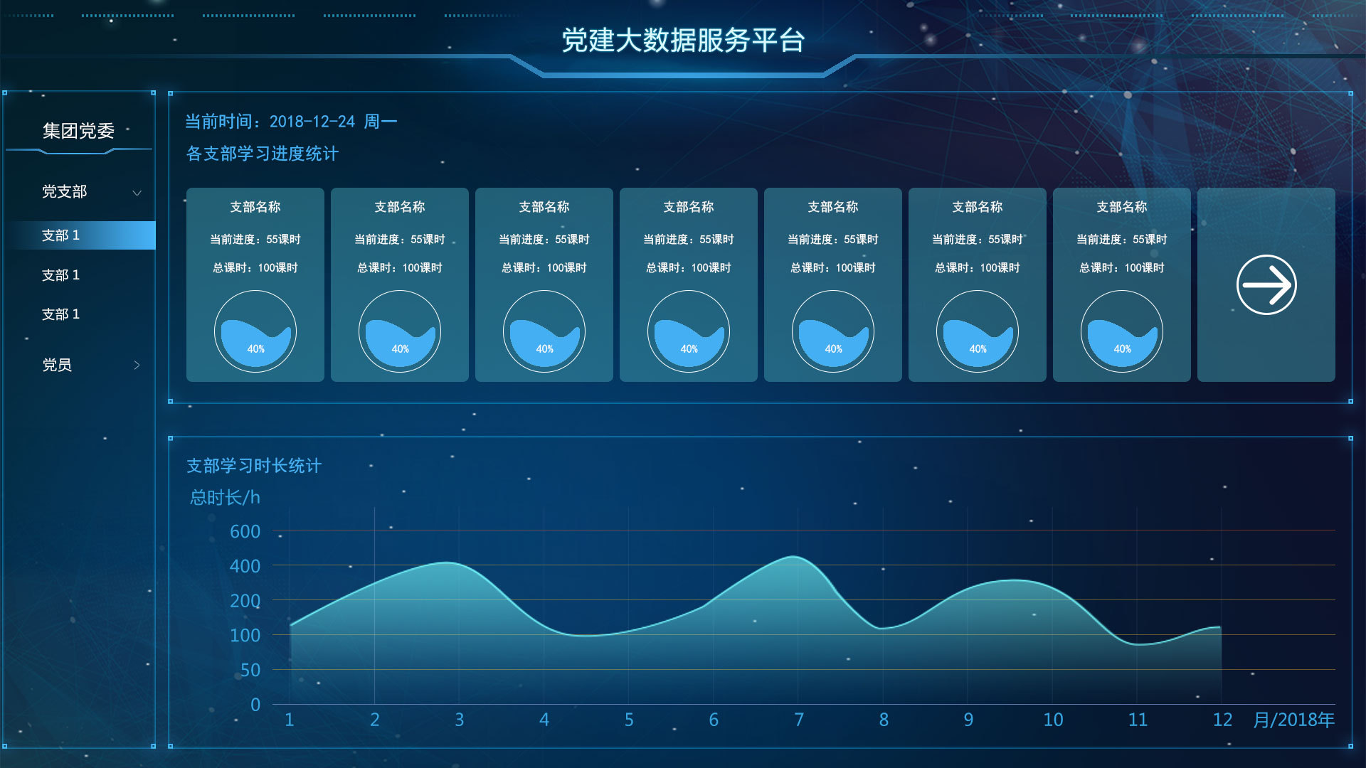 黨建大數(shù)據(jù)服務(wù) 以劍客行玄月為設(shè)計(jì)理念，打造智慧黨建新界面