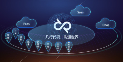 云訊科技 以大數(shù)據(jù)與AI賦能，重新定義云通信的未來
