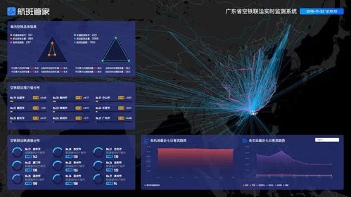 2020龍雀獎(jiǎng)揭曉 航班管家榮膺年度最佳出行服務(wù)創(chuàng)新機(jī)構(gòu)獎(jiǎng)，大數(shù)據(jù)服務(wù)驅(qū)動(dòng)行業(yè)變革