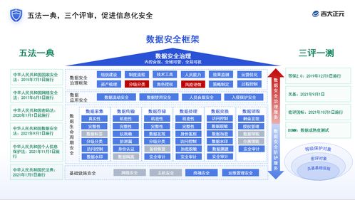 吉大正元閃耀2021國家網絡安全宣傳周 信息安全設備創新引領行業新動向