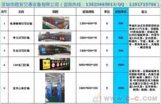 交通安全設(shè)施產(chǎn)品與信息安全設(shè)備 雙重防線下的公共安全保障